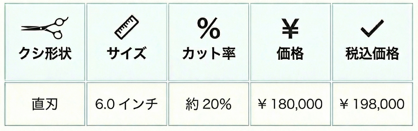 TG30 スペック