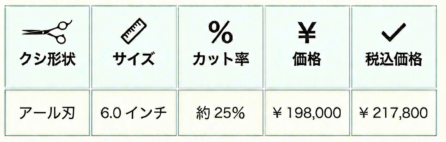 TR37 スペック